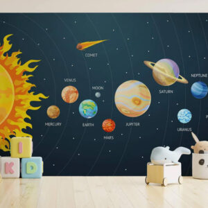 Kids 3D Mural Solar System 3D Wallpaper